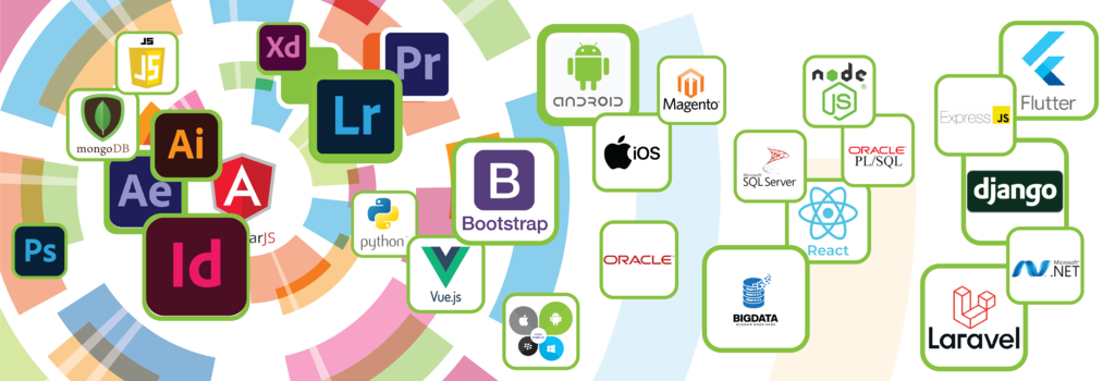 webdesign in YameeCluster